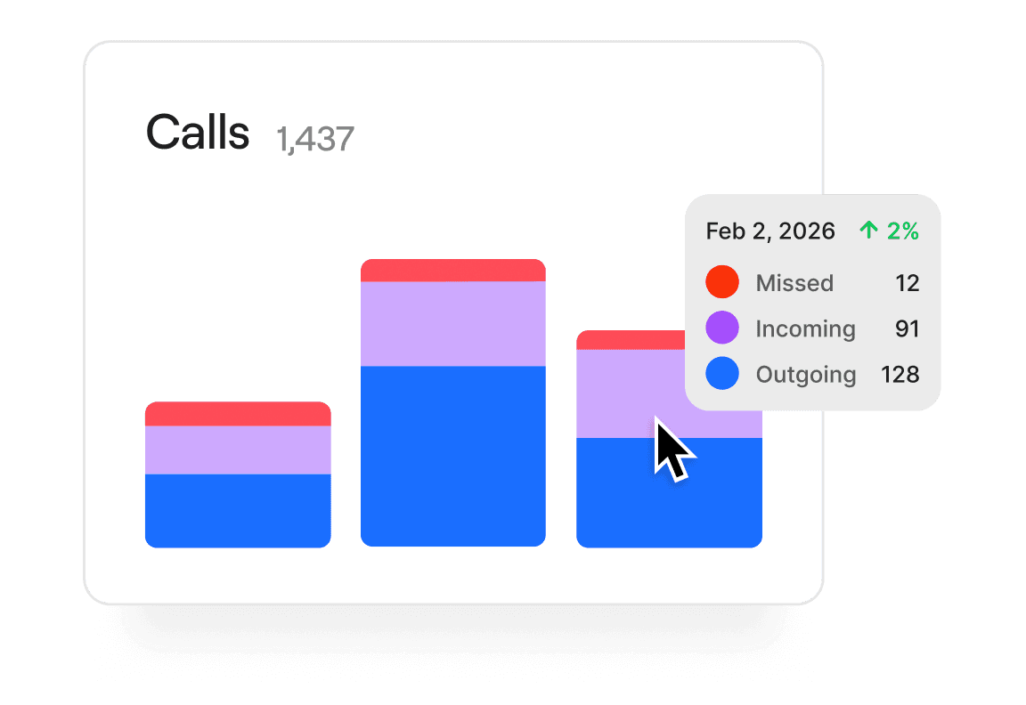 AI receptionist answering calls and collecting transcripts